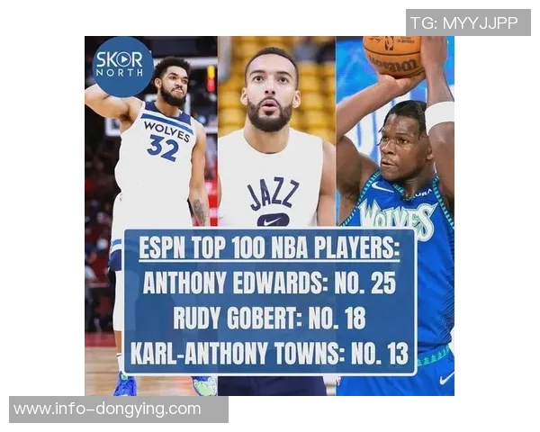 美记分析：热火在字母争夺战中领先勇士紧随其后森林狼位列第三尼克斯处于最后位置